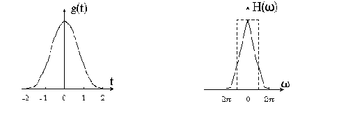 �������������� �������������� � �������� �����������