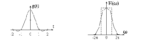 �������������� �������������� � �������� �����������