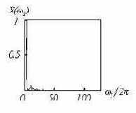 ������������� � ����������� ����������� �����������