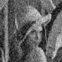 ���������� �����������