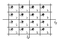 ���������� �����������