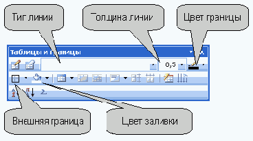 ���������� ������� � ������