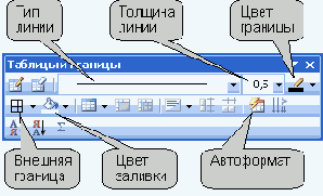 ���������� ������