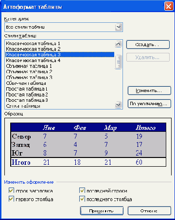 ������������������ ������