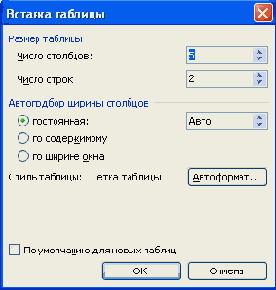 ������� �������