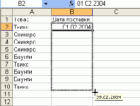 ������������� ��������������