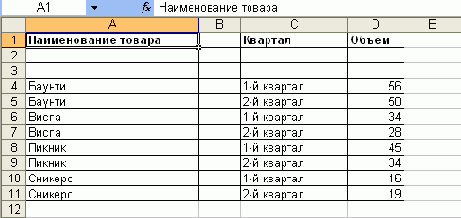 ���������� ������