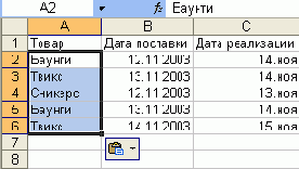 ����������� �����