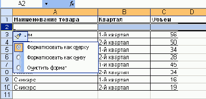 ���������� �����