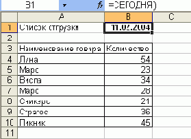 ������������� ����������� ������� ����