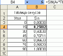 ������������������ ����������