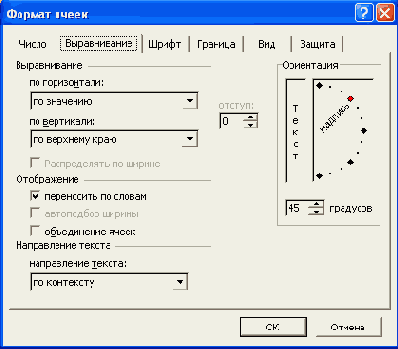 ������� ����������� �����