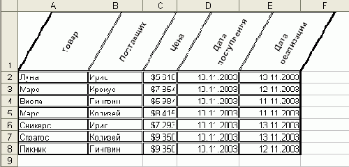 � ��������