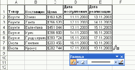 ��������� ������ ����������