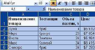 ��������� ���������� �����