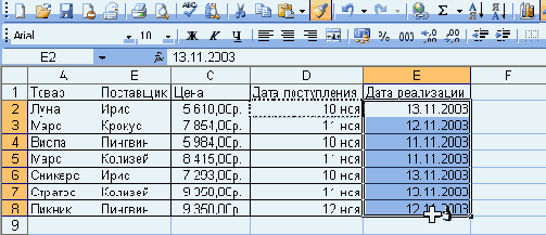 ����������� ������� �� �������