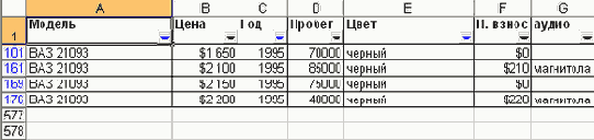 ������� �������