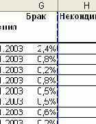 ��������� ��������������� ������