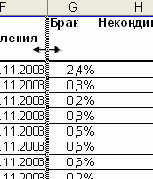 ��������� ��������������� ������