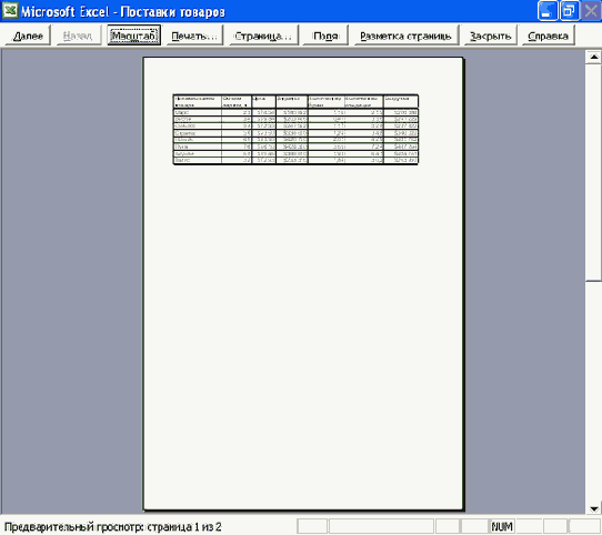 ��������������� �������� �����