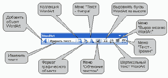 �������������� ����������� ����������