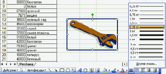 ���������� �������