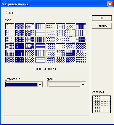 ���������� �������
