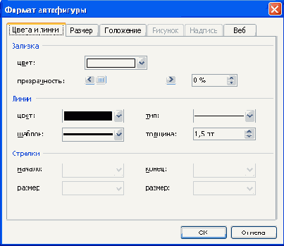 ���������� ����������