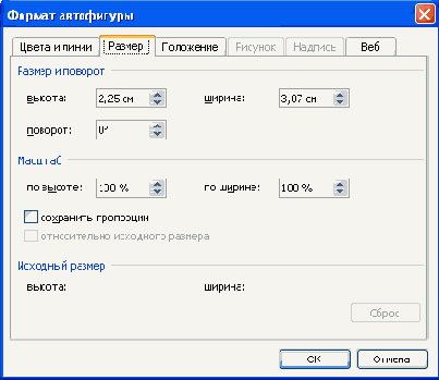 ��������� ������� ���������