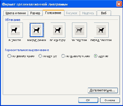 ��������� ��������� ���������