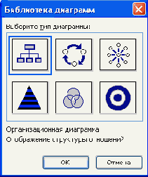 �������� ��������������� ���������