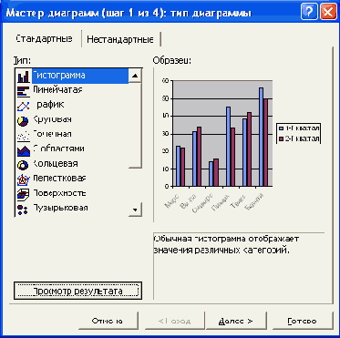 ����� ���� ���������