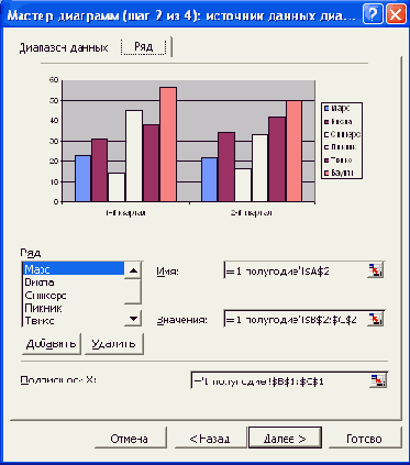 ����� ��������� ������