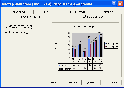 ����� �������� ����������