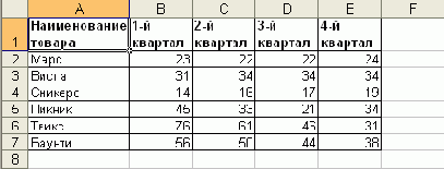 ����� �������