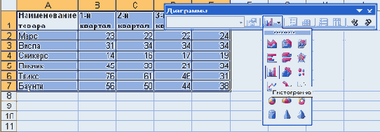 ����� �������