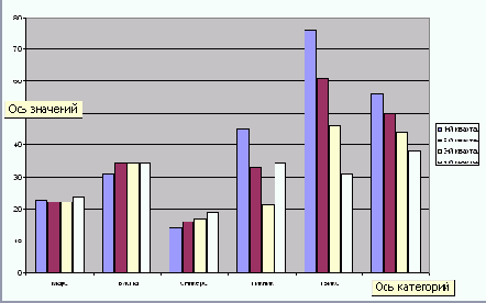 ����� ���������