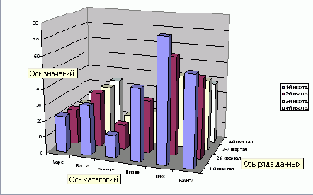 ����� ���������