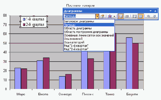 ��������� ��������� ��������
