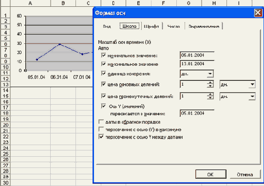 ��������� ����� ��� ���������