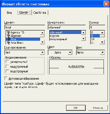 ��������� ���������� ������