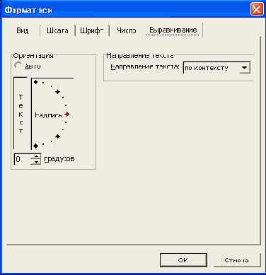 ��������� ���������� ������