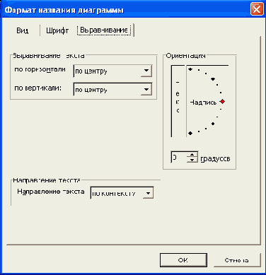 ��������� ���������� ������