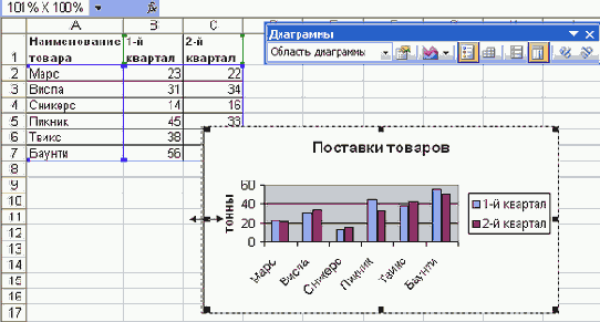 ��������� �������� ���� ���������