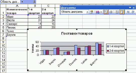 ��������� �������� ���� ���������