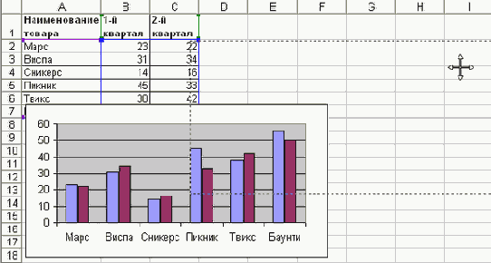 ��������� ��������� ���� ���������