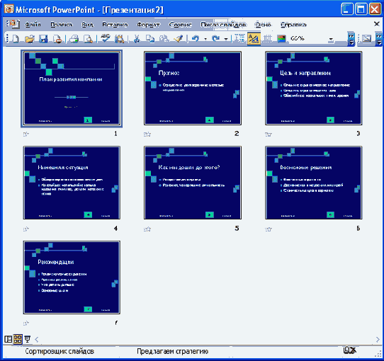 ��������� ������� �������