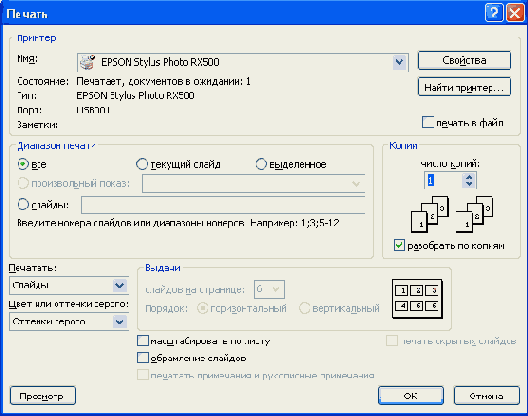 ������ �����������