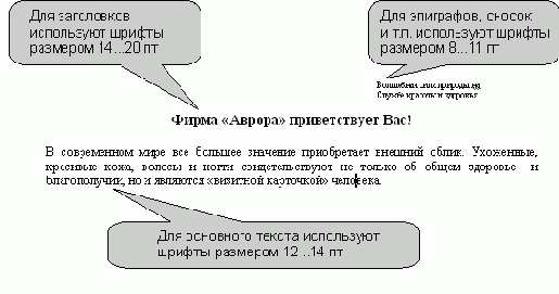 ������ ������