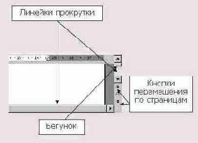 �������� ���������